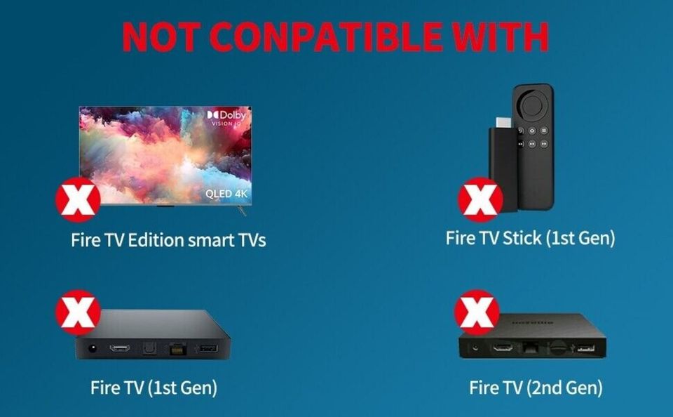 Fire TV Voice Ersatzfernbedienung für Amazon (3. Generation) Fire in Wachtendonk