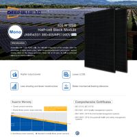 Solarmodul 405-Watt JaSolar Photovoltaik Monokristalline Schwarz Sachsen-Anhalt - Allstedt Vorschau