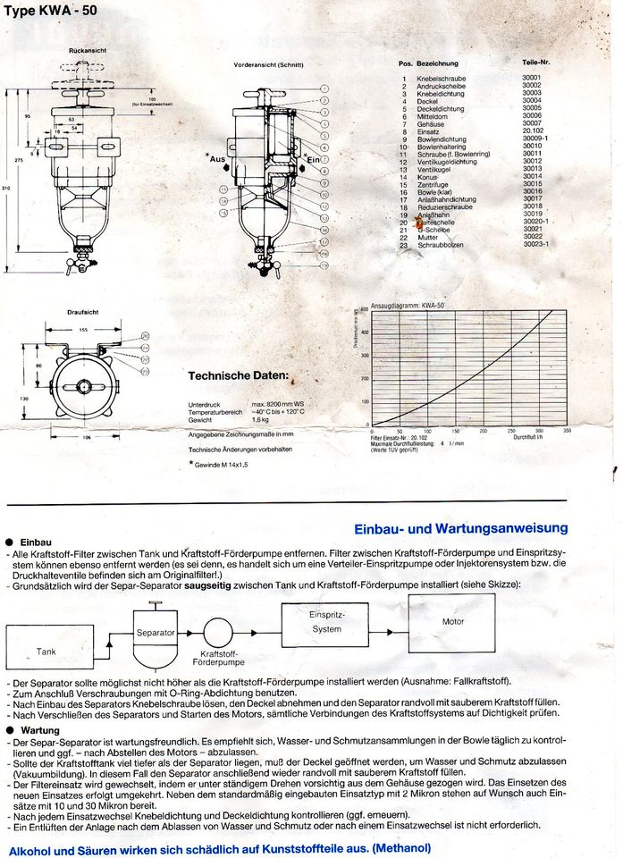 Separ - Diesel / Wasser - Separator in Fahrdorf