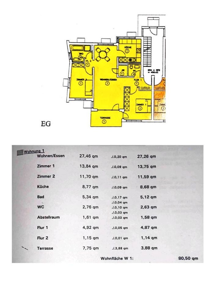 3 1/2 Zimmer Erdgeschosswohnung zu verkaufen in Künzelsau