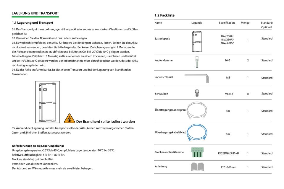 GRÜNIQ 48V Solar Speicher Batterie 12,8KWh 51,2V 250Ah BYD-Zellen in Düren