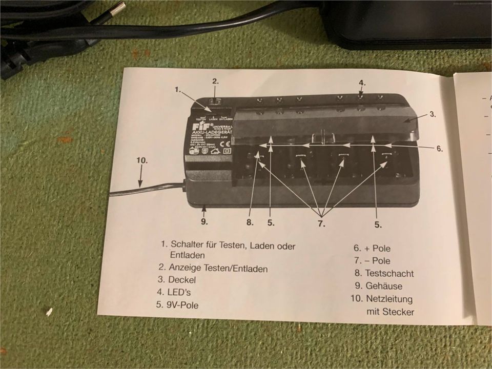 Akku-Ladegerät FIF in Staig