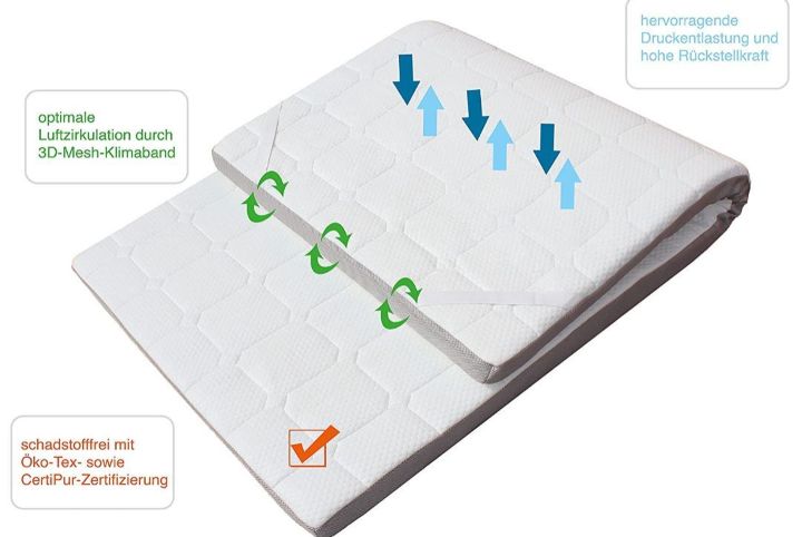 Neuwertige 2 Matratzen Topper Matratzentopper Neuwertig. Maße: 8 in Marsberg