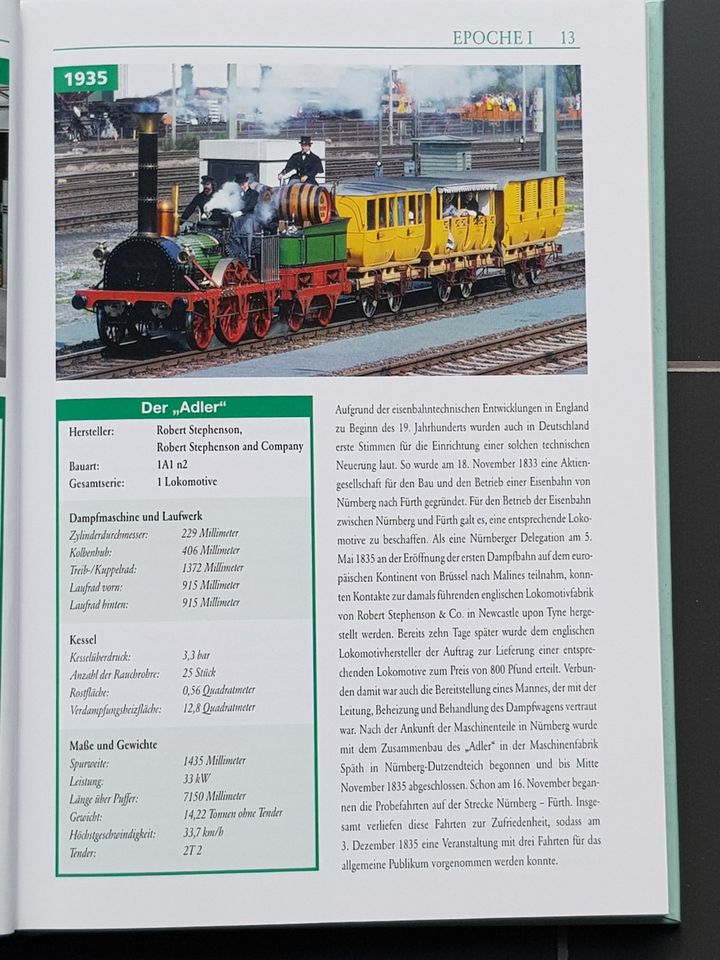 „Eisenbahnen“ vom „Adler zur „Maxima“ in Waiblingen