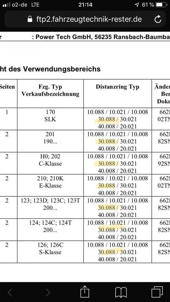 PowerTech 10(20)mm Spurplatte Mercedes R129 W201 W123 W124 R107 in Paderborn