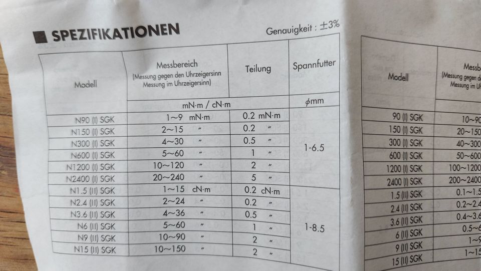 Drehmoment Messwerkzeug Kanon Messgerät für kleinste Drehmomente in Hohen Neuendorf