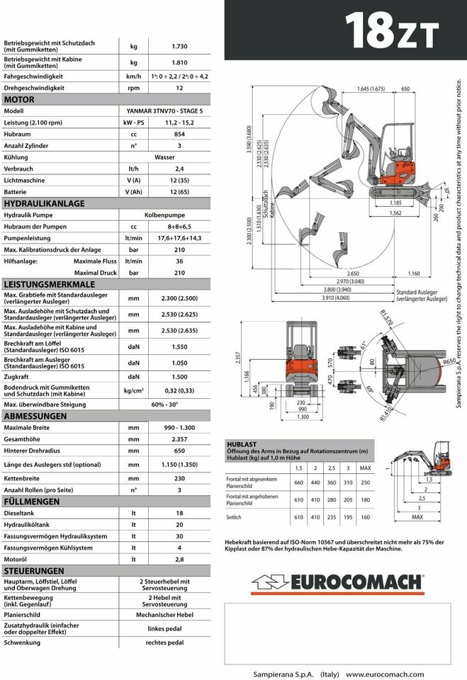 *** Minibagger mieten leihen 1,8t Bagger vermietung *** in Hamminkeln