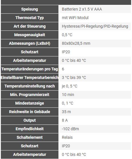 Drahtloser Raumthermostat mit WIFI-Modul - BT 725 WIFI, inklusive Versand in Mühlhausen