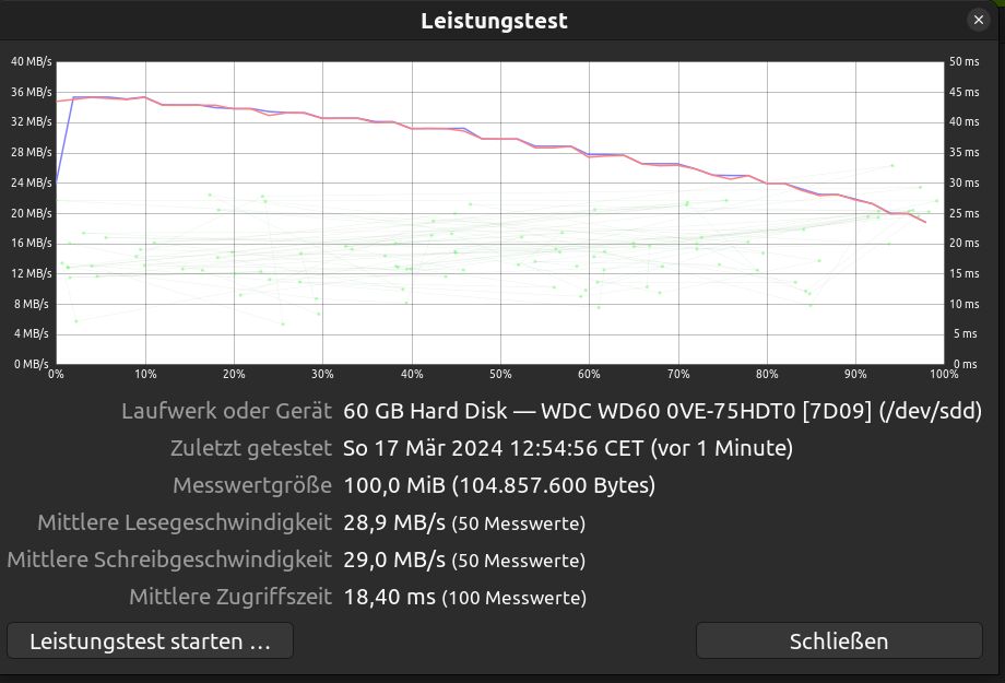 2 x WD 60GB 2.5" ATA Festplatte gebraucht in Untermeitingen