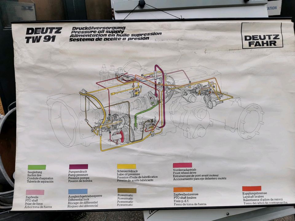 ***~* DEUTZ TW 91 - RollWand Karte Lehrtafel Motor *~* in Coburg