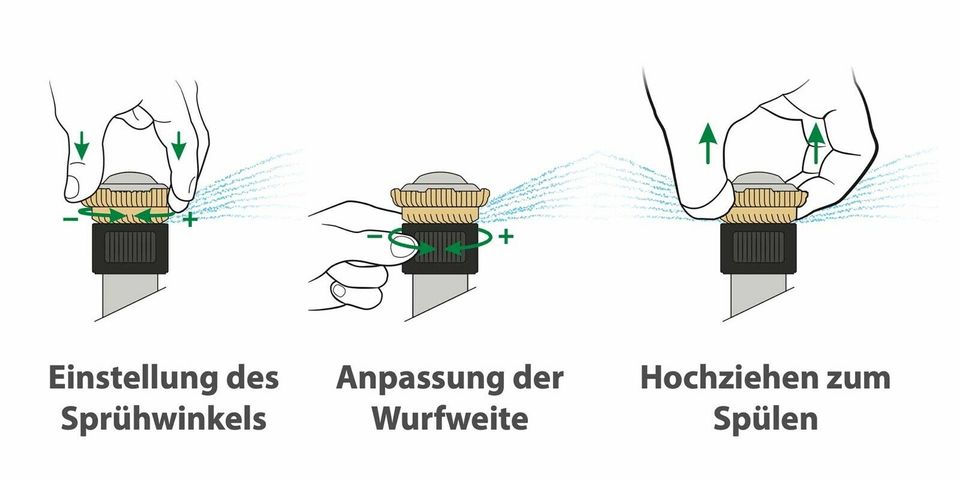 RainBird Düse Rotary R-VAN24 Bewässerung in Nuthetal