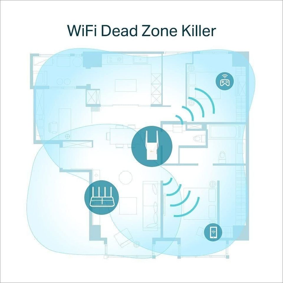 TP-Link Repeater RE605X AX1800 Wi-Fi 6 Range Extender Dualband Ve in Essen