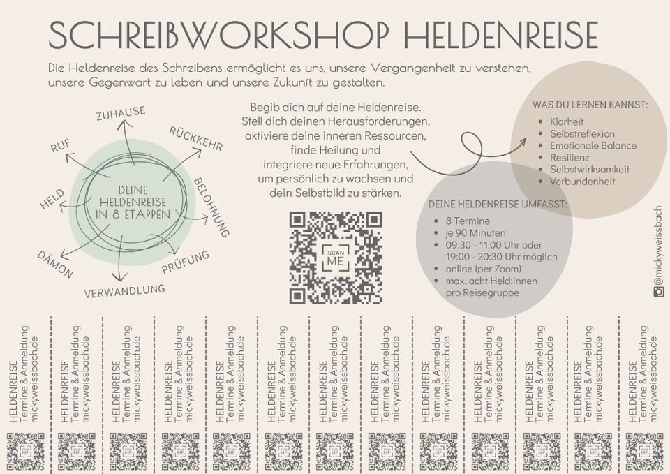 Schreibworkshop Heldenreise Schreibreise Held Heldin Journaling in Leipzig