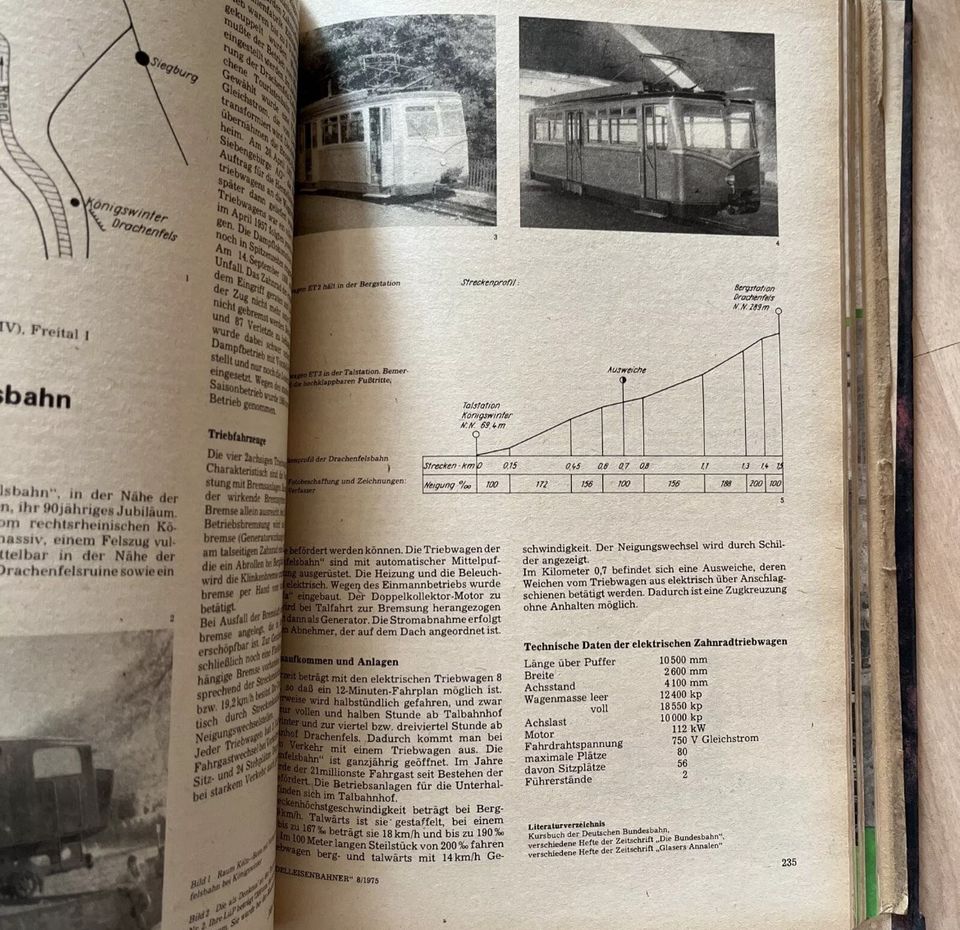 Modelleisenbahn Zeitschrift Baupläne Autos Strecken H0 TT Bilder in Zwickau