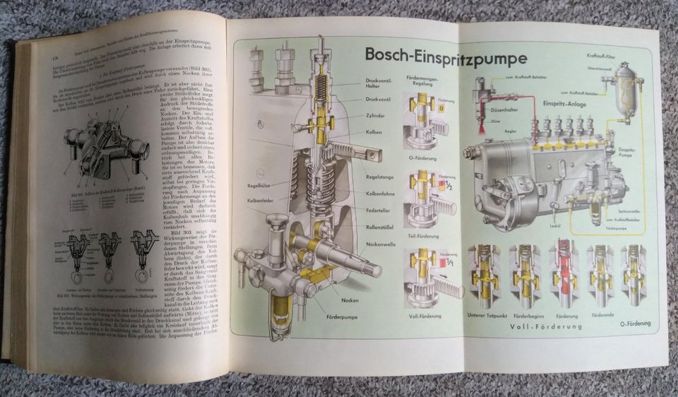 1958 "Die Kraftfahrzeuge und ihre Instandhaltung" - TRZEBIATOWSKY in Gröditz