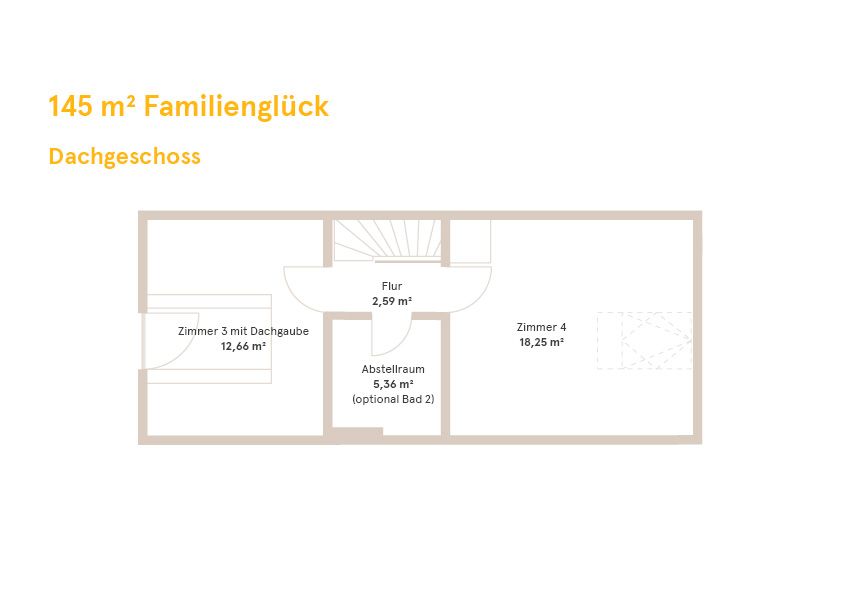 Ihr Familienglück in Seybothenreuth - Reihenmittelhaus mit 145m²  ab 336.990,00€ in Seybothenreuth