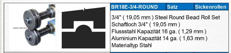 BAILEIGH BR18E-3/4-ROUND Sickenrollen in Dietenhofen