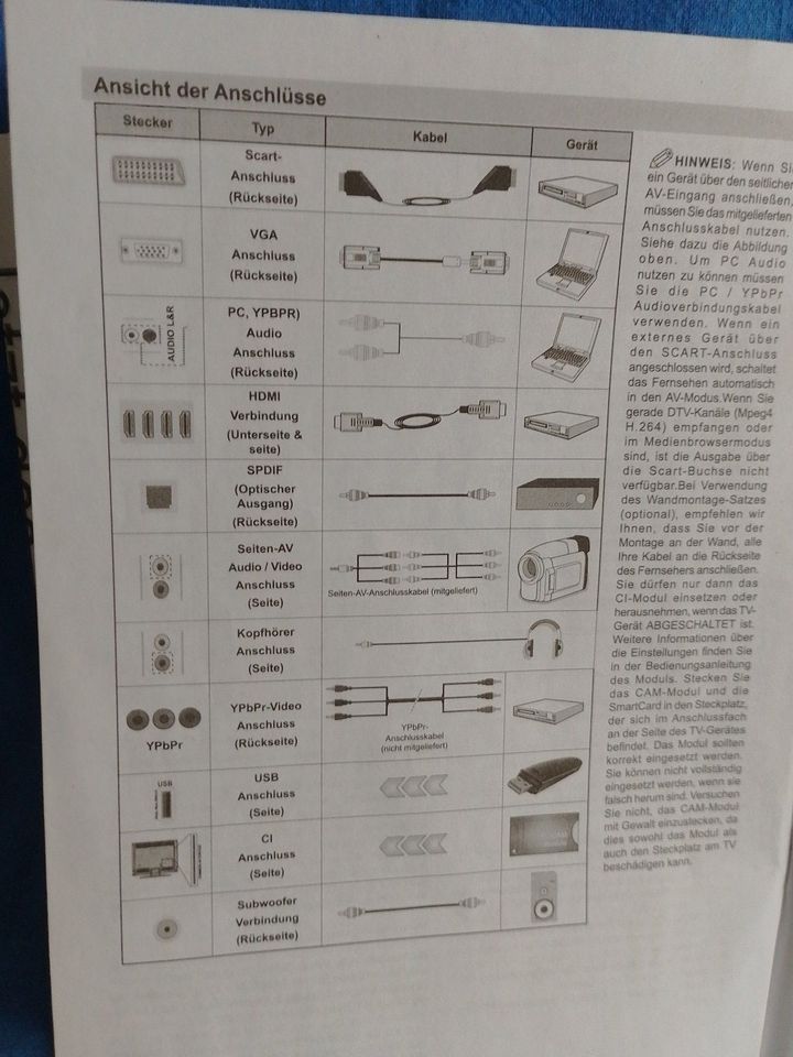 TELEFUNKEN   LCD TV in Mannheim