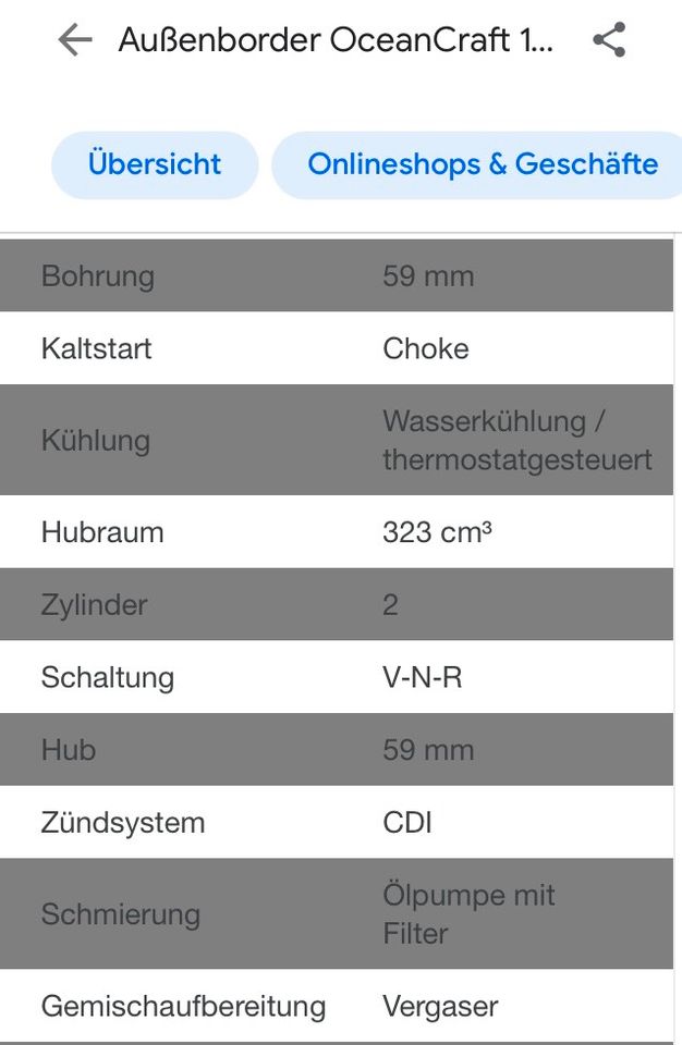 Schlauchboot (Festrumpf)mit  Motor&Trailer zu verkaufen in Hamburg