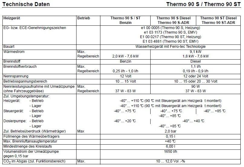 Webasto Thermo 90 ST Standheizung 24V Diesel 9,1 KW Neugerät + ST in Herbstein