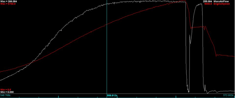 Stage1 Softwareoptimierung Chiptuning Audi S4 B5 A6 2.7T & 1.8T in Schauenburg