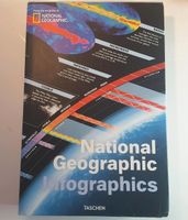 National Geographics Infographics Baden-Württemberg - Karlsbad Vorschau