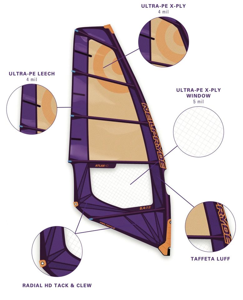 NeilPryde Atlas HD 4.2qm deep purple/yellow 2023 Windsurf Segel in Starnberg