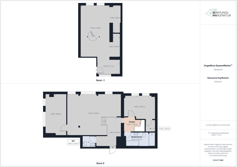 Kernsanierte und Top moderne 4 Zimmer Wohnung im Herzen Nbg in Nürnberg (Mittelfr)