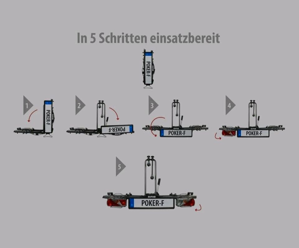 Fahrradträger Fahrrad Reise Urlaub in Rheinbach