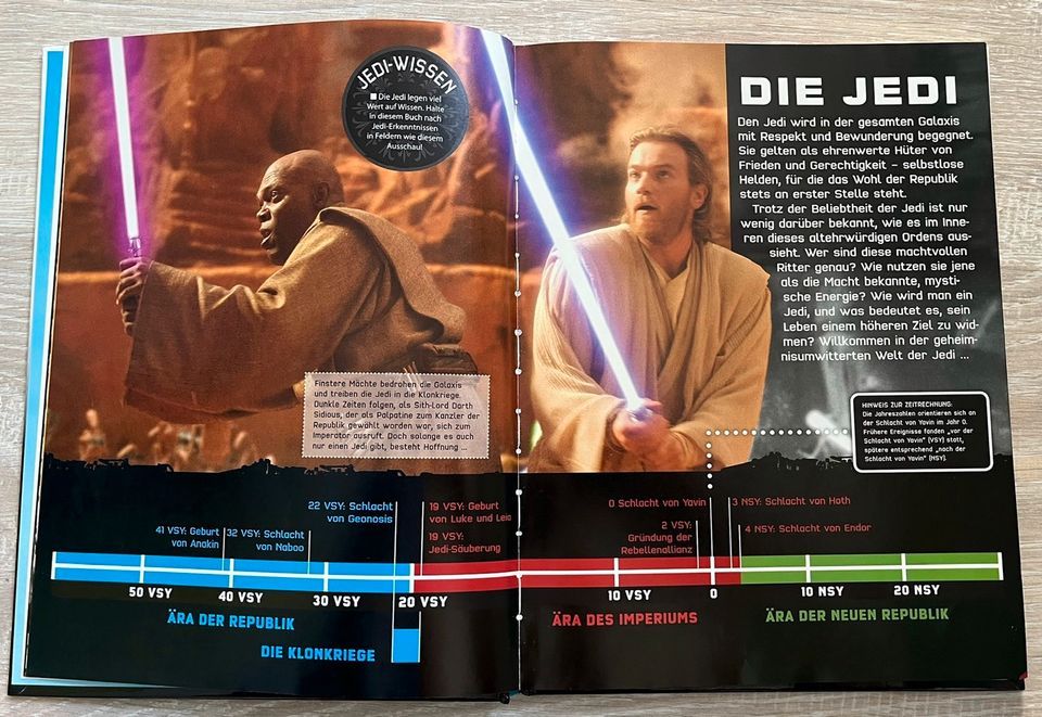 Buch: Das geheime Wissen der Jedi, Star Wars in Rosdorf