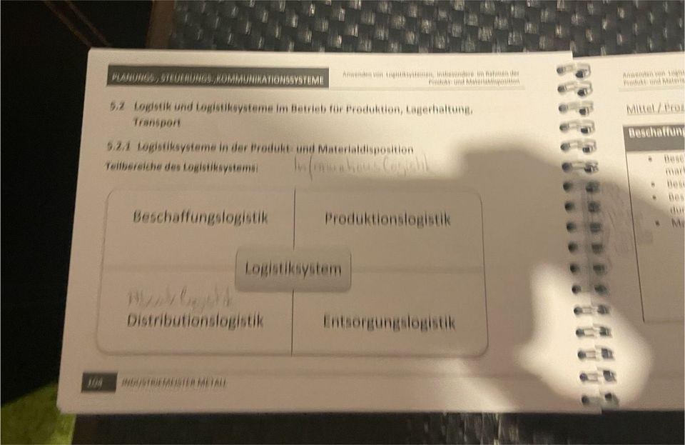 BASISWISSEN - INDUSTRIEMEISTER METALL Don't Panic in Berlin