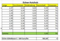 9 Eichenstämme (Nutzholz) Niedersachsen - Lüder Vorschau