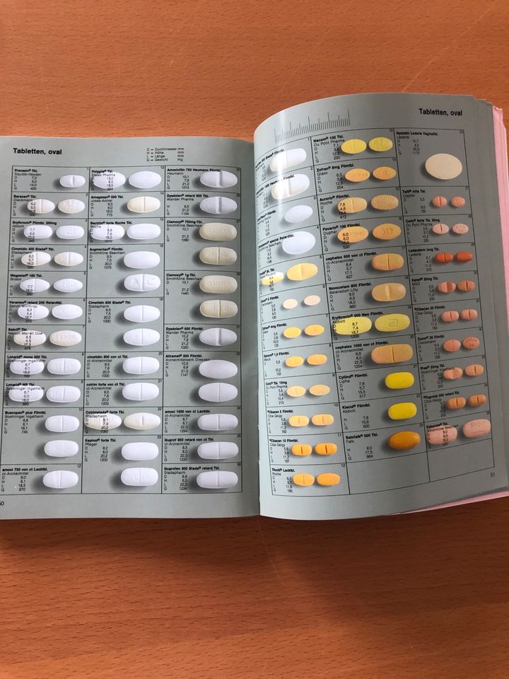 1994/95 Pharmazeutika Bestimmungsliste in Halle (Westfalen)