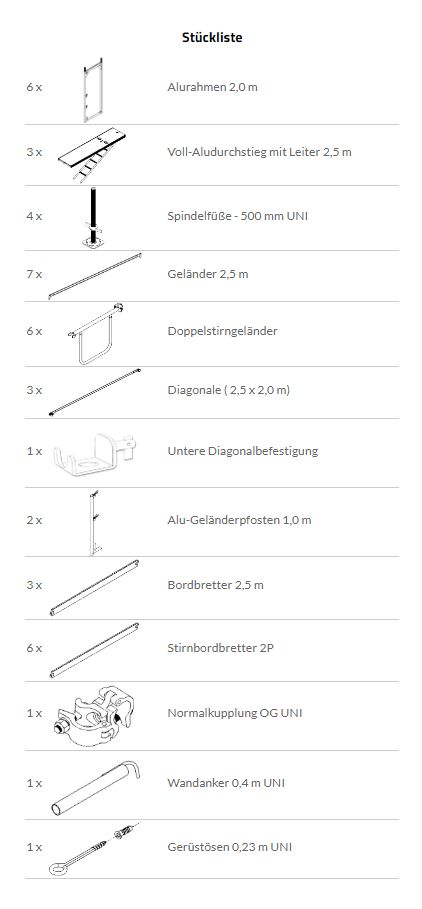 Baugerüst  2,5x8,2 m Gerüst 20,5 qm   Alu-Gerüst Gerüstbau  # in Schwäbisch Hall