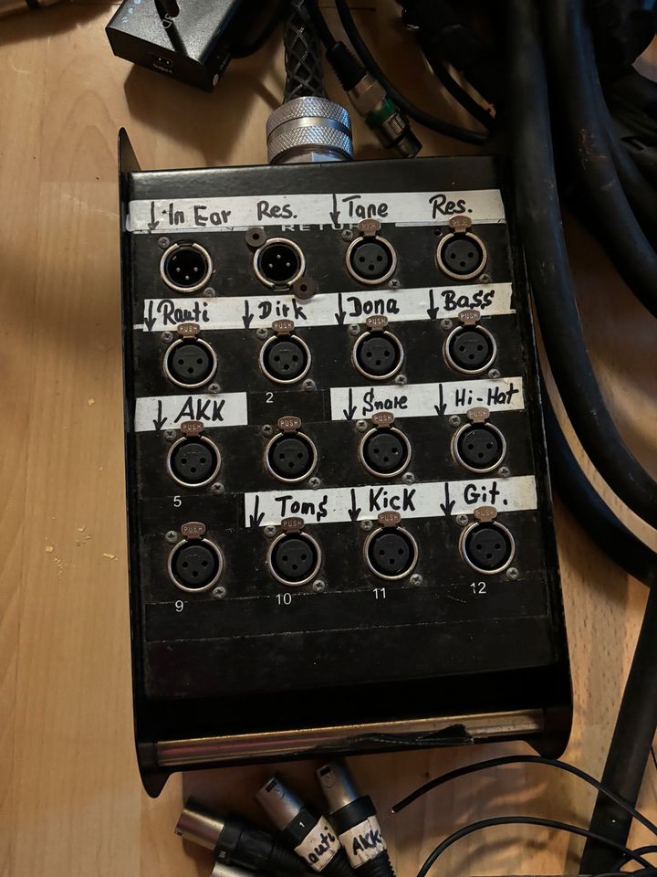 Omnitronic multicore stagebox 12/4 in Lemgo