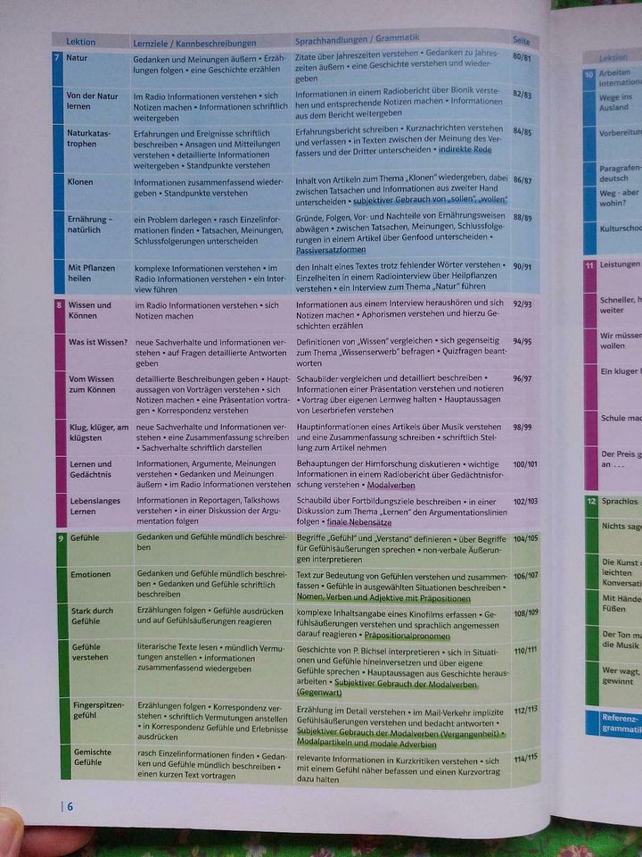 DaF Deutsch als Fremdsprache Mittelpunkt B2 Klett Lehrbuch in Willich