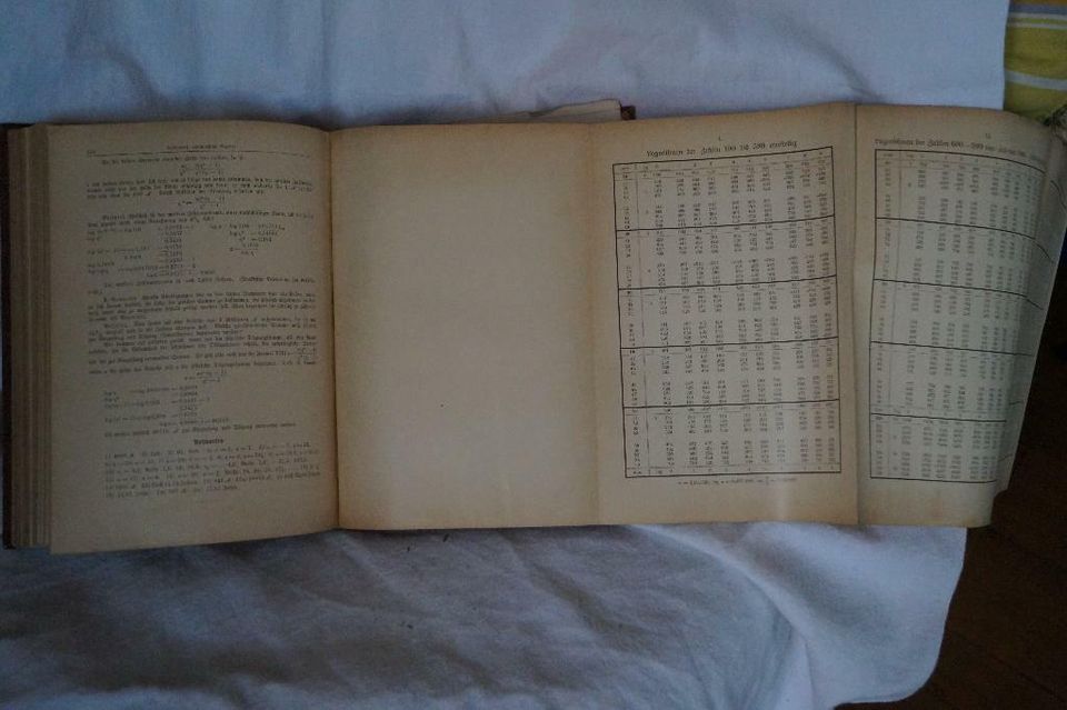 Bibliothek des allgemeinen und praktischen Wissens, ca. 1910 in Waldenbuch
