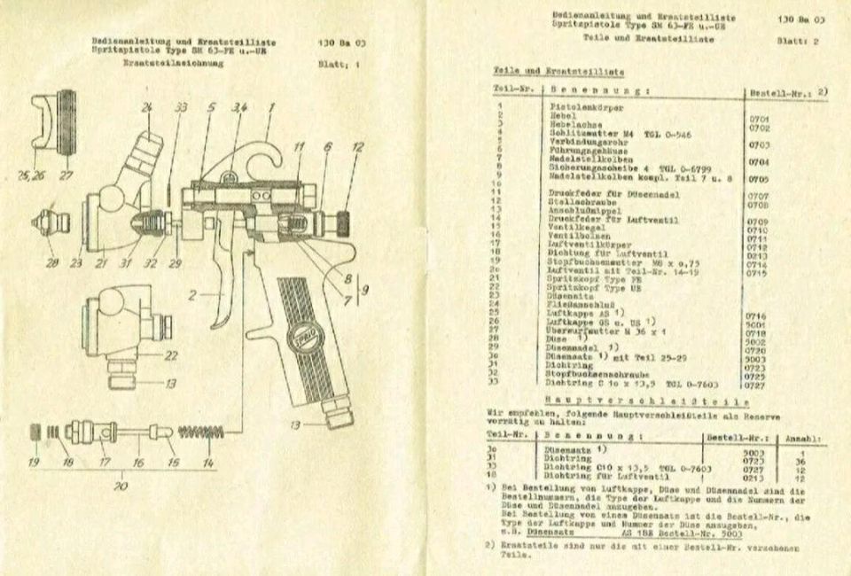 1x Lackierspritzpistole SPRIO SM63 DDR /Zubehör /Atemschutzmaske in Zwickau