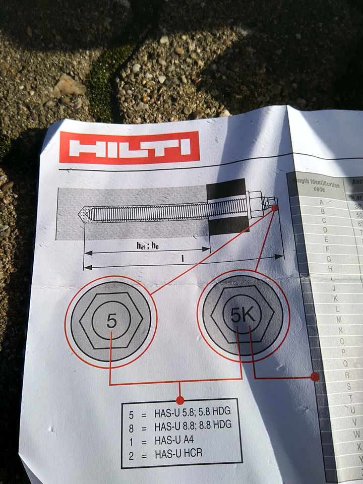 HILTI M12x160 Ankerstange+ HAS-U Verbundankerpatrone HVU2 M12x165 in Laatzen