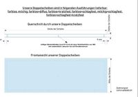 Ersatzscheiben für Industrietore Sektionaltore Rolltore alle Maße Sachsen-Anhalt - Queis Vorschau