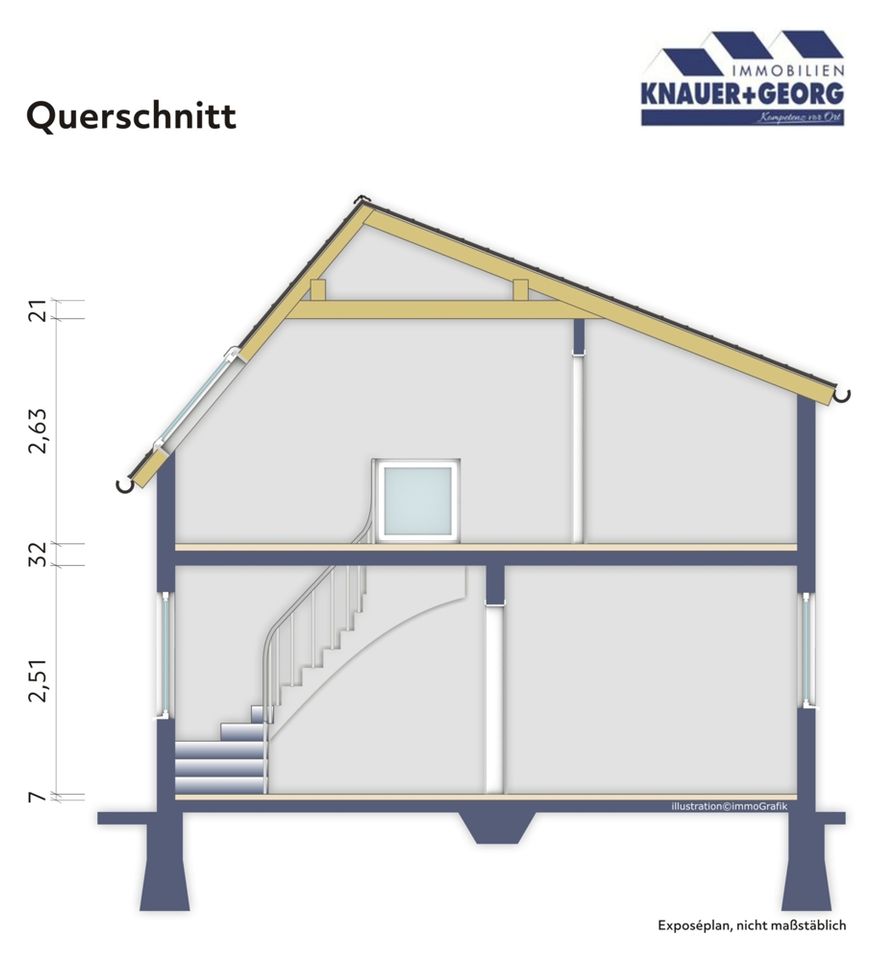 **Eigenheimsucher aufgepasst!!! Reihenendhaus mit riesen Grundstück in Schwanewede Zentrum** in Schwanewede