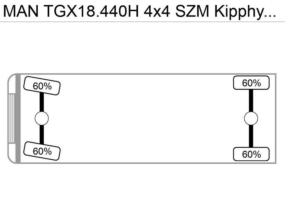 MAN TGX18.440H 4x4 SZM Kipphydraulik in Lübbecke 