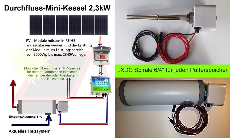 Photovoltaik LXDC MICRO Kessel 2000-2340Wp in Stulln