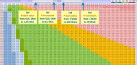 Ohm's Law Calculator  for Vapers Vaping Ohm Watt Current Control Hessen - Gießen Vorschau