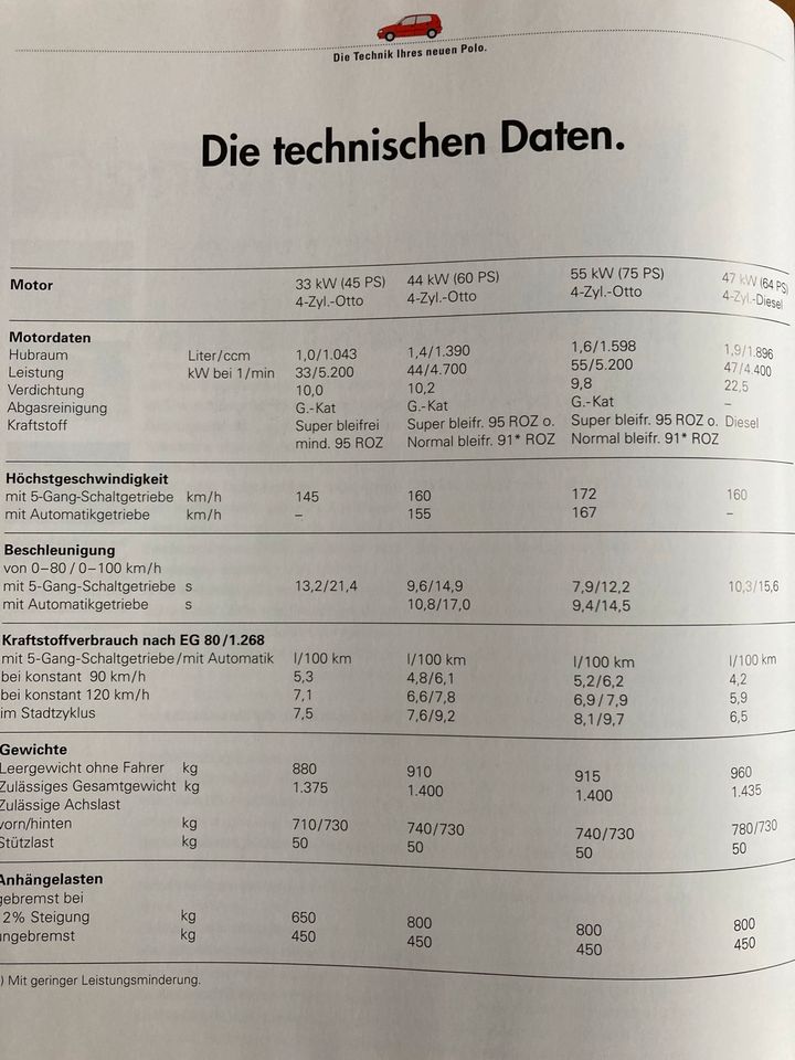 Buch VW Ihr neuer Polo III 6N 1995 Volkswagen Rarität 1994 2001 in Paderborn