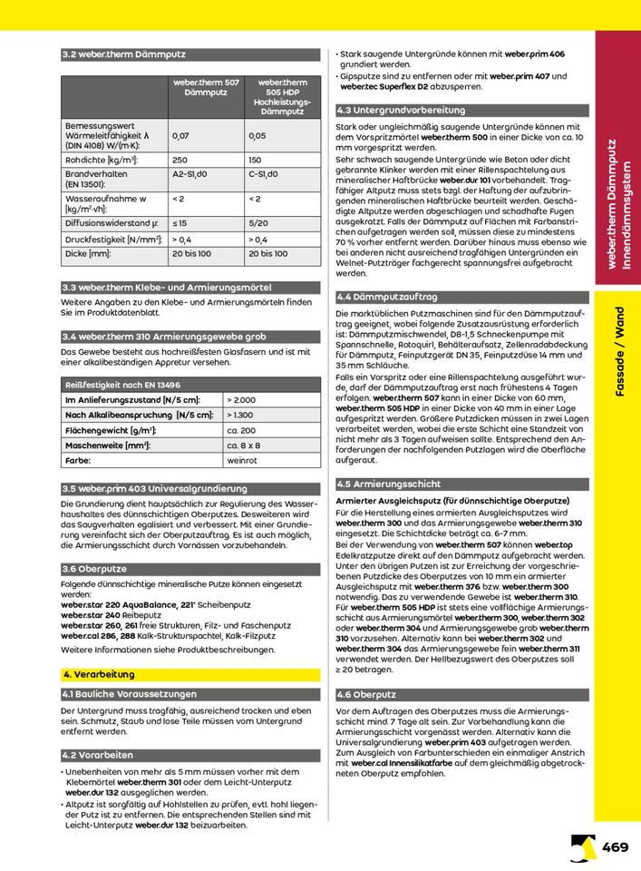 Schlüsselfertig Generalunternehmen für Neubau/Umbau in Bestandsgebäude mit genehmigter Nutzungsänderung gesucht in Bruchhausen-Vilsen