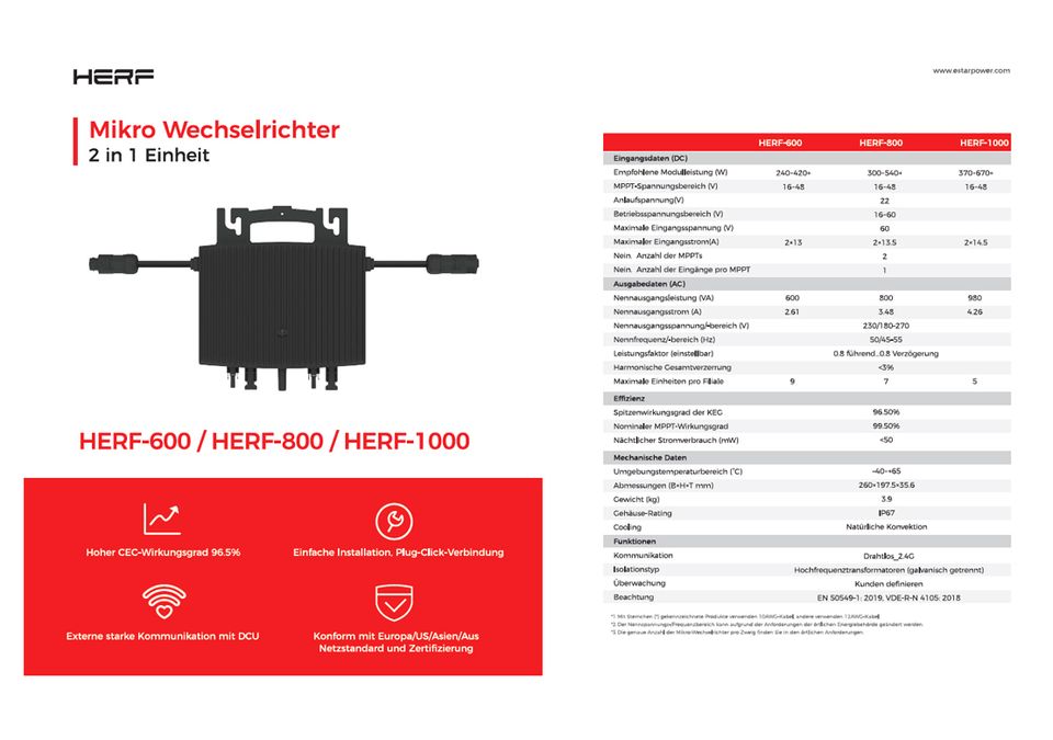 800 / 600 Watt Balkonkraftwerk Solar PV Anlage Mini Kraftwerk in Wallenhorst