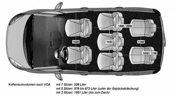 AUTO MIETEN / PKW MIETEN / AUTOVERMIETUNG/ 7-SITZER MIETEN in Recklinghausen