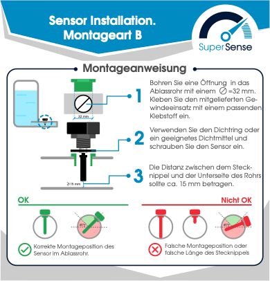 Super Sense Comworks in Zinnowitz