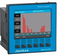 Janitza UMG 96-PQ-L, 24-90V Power Analyser UMG 96-PQ-L Hessen - Schwalmstadt Vorschau